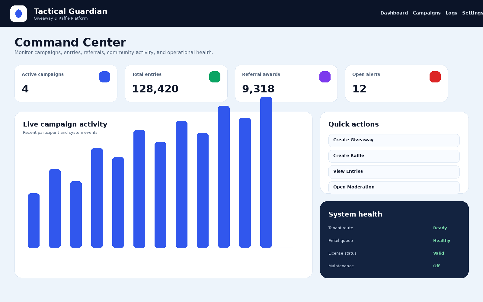 Tactical Guardian platform command center placeholder