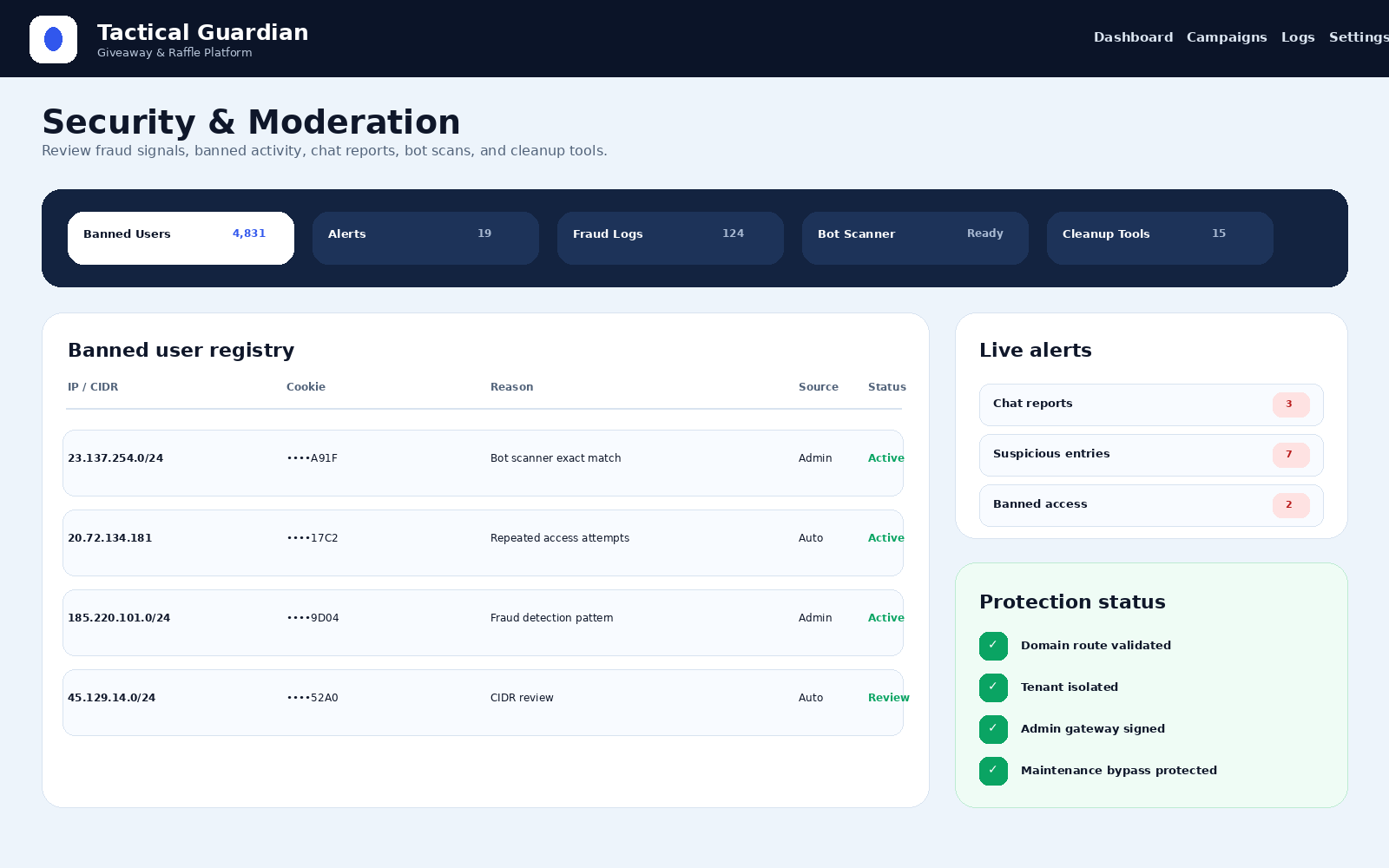 Tactical Guardian security and moderation placeholder